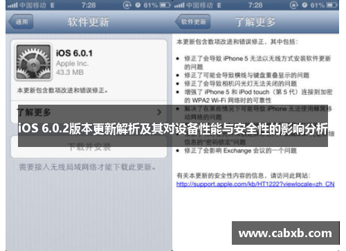 iOS 6.0.2版本更新解析及其对设备性能与安全性的影响分析