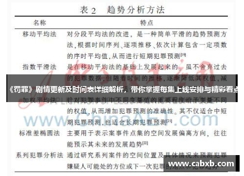 《罚罪》剧情更新及时间表详细解析，带你掌握每集上线安排与精彩看点
